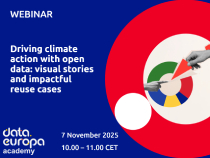 Cartel anunciador del Seminario web Impulsar la acción climática con datos abiertos - relatos visuales y casos de reutilización con impacto