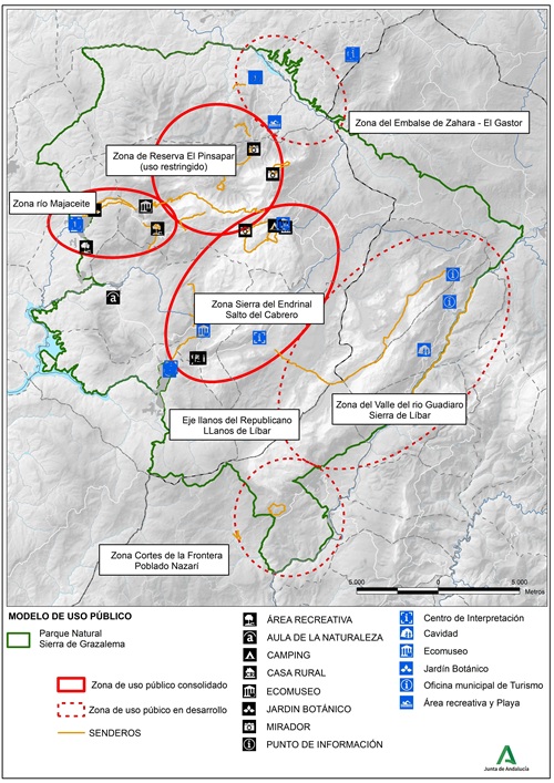 Modelos de Uso Público PN Grazalema